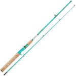 Sougayilang Fishing Rods Ultra Light Rods 2 Pieces Cork Handle Spinning &Baitcasting Rod for Trout Crappie -5'6"-Casting