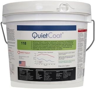 QuietCoat
