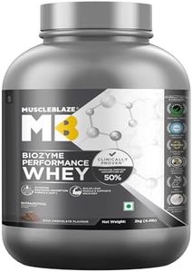 MuscleBlaz