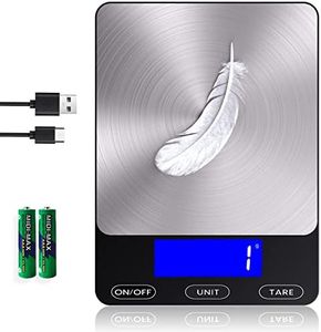 Food Scale