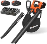MAXLANDER Cordless Leaf Blower & Va