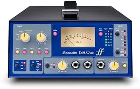Focusrite 