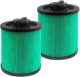 2 Pack DXVC6914 High Efficiency Cartridge Filters for Dewalt, 6-16 Gallon Wet/Dry Vacuums Replacement Filters, Shop Vac Filters Compatible with DXV06P, DXV09P, DXV09PA, DXV10P, DXV10PL, DXV10S