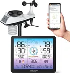 Raddy VP7 Wi-Fi Weather Station, 15-in-1 Wireless Weather Station Indoor Outdoor with Rain Gauge, Wind Speed, Temperature Humidity Monitor, Weather Forecast and Barometer, 7.4'' Digital Color Display