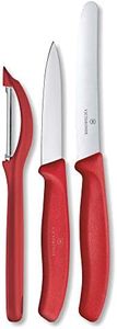 Victorinox