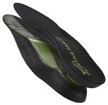 Sof Sole Heel Insoles