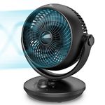 DR.PREPARE Air Circulator Fan for Bedroom, 70° Auto-Oscillating Vortex Fan, 8” Quiet Desk Fan, Efficient Cooling & Circulation, 3 Speeds, 100° Adjustable Tilt, Portable for Home, Kitchen, Office