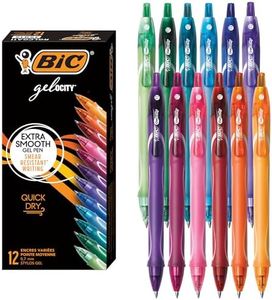 BIC Geloci