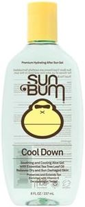 Sun Bum Co