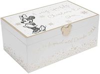 DISNEY CHRISTMAS Minnie Mouse Collectible Eve Box