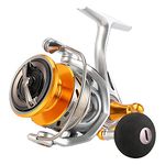 SeaKnight Rapid II Saltwater Spinning Reel, 4.7:1,6.2:1 High Speed, Max Drag 33Lbs, Smooth Fresh and Saltwater Fishing Reel