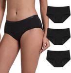 INNERSY Period Underwear for Women 