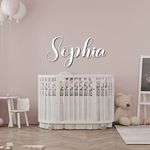 Wall Names For Nursery