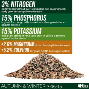 Elixir Gardens Autumn Winter Fertiliser, 15kg Lawn Feed