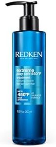 Redken Ext