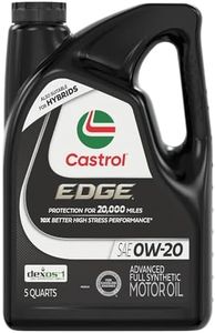 Castrol ED