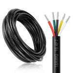 DEKIEVALE 18 Gauge 5 Conductor Electrical Wire, 16.4FT 18AWG Black PVC Stranded Tinned Copper 5 Wire Cable, 18/5 Extension Cable for LED Lamp Lighting, Automotive, Speaker, Access Control, etc.