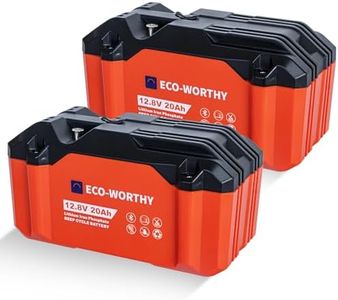ECO-WORTHY