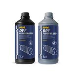 MANNOL 9995/9996 DPF Regenerator DPF Flush Fluid for Gentle Cleaning and Restoring The Efficiency of Diesel particulate Filters of All Diesel Engines 1 + 1 litres Imported from Germany