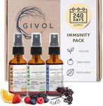 Immunity Pack Liquid Vitamins (Pack