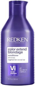 REDKEN Pur