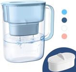 Waterdrop Water Filter Pitcher with 1 Filter, 200-Gallon Long-Life, 10-Cup Large Water Filter Pitcher, NSF Certified, 5X Times Lifetime, Reduces PFOA/PFOS, Chlorine, Blue