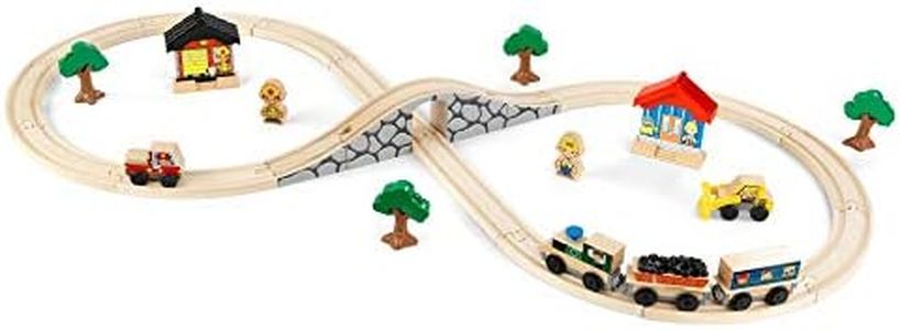 KidKraft Figure 8 Train Set