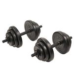 Weights