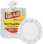 Glad Round Disposable Paper Plates 