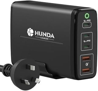 245W USB C