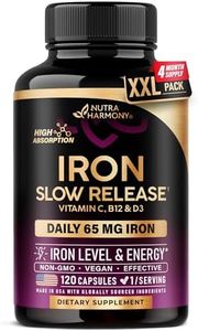 Iron Supplement for Women - Iron 65mg (Ferrous Sulfate 325mg) - Stomach Friendly | Slow Release Iron | High Absorption - Vitamins C, D3, B6, B12 & Folate - Iron Level & Energy Support - 120 Capsules