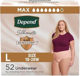 Depend Sil