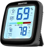 SMARTRO SC42 Professional Digital H