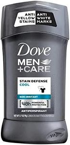 Dove Men+C