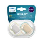 Philips Avent Ultra Air Pacifier 2 Count (Pack of 1) - BPA-Free Dummy for Babies from 0-6 Months (Model SCF085/15)