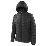 Heated Jackets