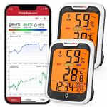 ThermoPro TP358 Bluetooth Hygrometer Room Thermometer with Built-in Clock, Swiss-made Sensor Indoor Backlit and Notification Alert Ideal for Baby Room, Greenhouse, Office, 2 Pieces, 6.5cm x 9cm