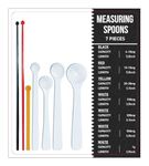 Dosing Spoons, Measuring Spoons, Set of 7, 6 mg to 1000 mg (1 g) Precise Dosing, Micro Dosing Aid for Milligrams Accurate Dosing