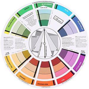 Color Mixing Wheel, Creative Paint Mixed Learning Guide Makeup Blending Mix Colour sectors Board Showing Relationships Between Colors Learning Card Art Class Teaching Tool for Watercolor Chart School