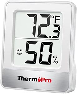 ThermoPro 