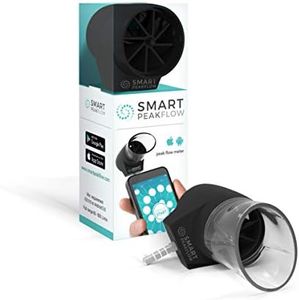 Smart Peak