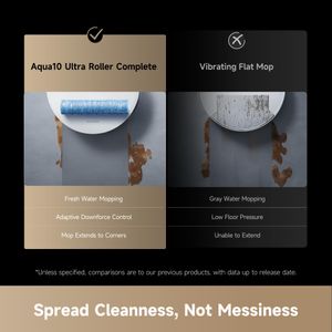 Dreame Aqua10 Ultra Robot Vacuum – White, Smart Floor Cleaner