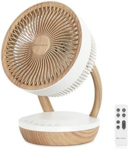 MYCARBON Quiet Fan Cooling Desk Fan Air Circulator, 20dB Silent Fan for Bedroom Home Use, DC Motor, Powerful, Energy Efficient, 3D Oscillating, ECO/Sleep Mode, 8 Speeds, Timer, Remote Control
