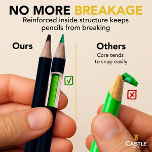 Castle Art 120 Colouring Pencils Set – Artist Quality Drawing Kit