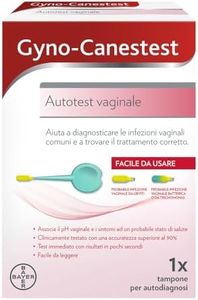 Gyno-Canes