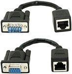 XMSJSIY DB9 RS232 to RJ45 Extender,