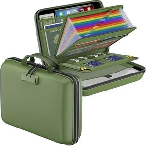 DocSafe Fi
