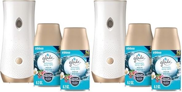 Glade Auto