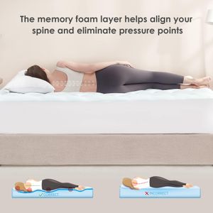 EHEYCIGA King Memory Foam Mattress Topper – Pressure Relief