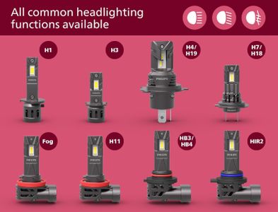 Philips Ultinon H7 LED Headlight Bulb – 6000K Bright White